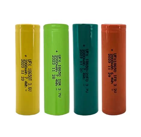 Your Ultimate Guide to the Best 18650 Battery Option
