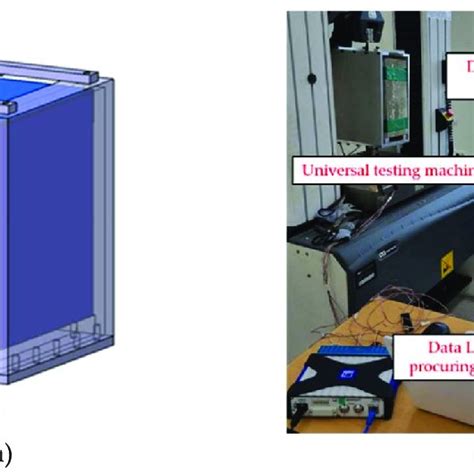 A Schematic Of Jig For Holding The Composites B Pull Out Test