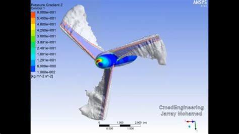 Hydrokinetic Turbine Simulation Using Ansys Fluent Youtube