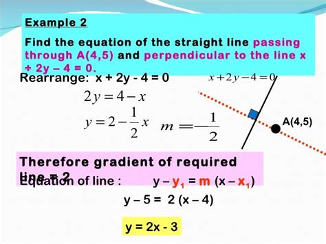 Coordinate Geometry