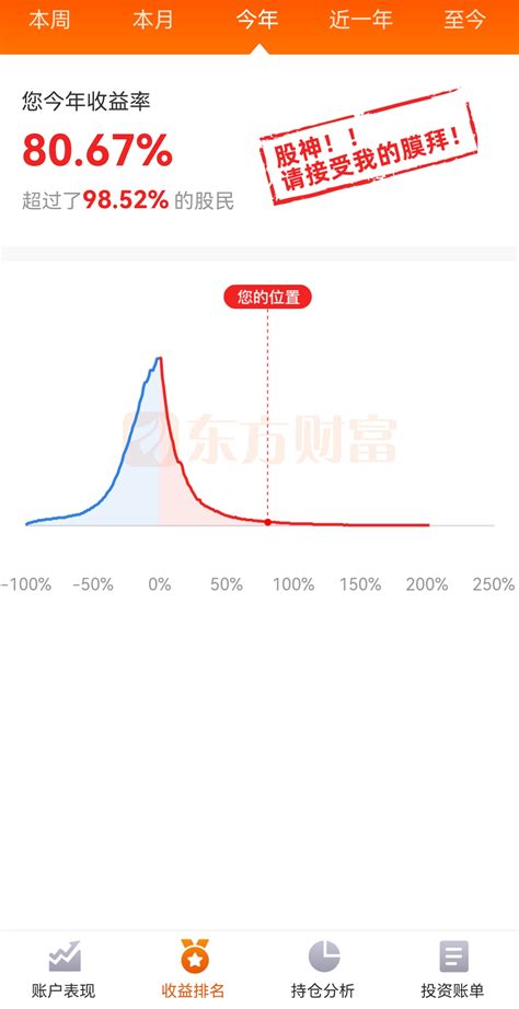 被洗了，我去买其他股了，金刚的兄弟们，祝你们发财好运金刚光伏300093股吧东方财富网股吧