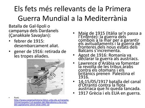 TEMA 04 El Mediterrani Entre Les Dues Guerres Mundials Ppt Descargar