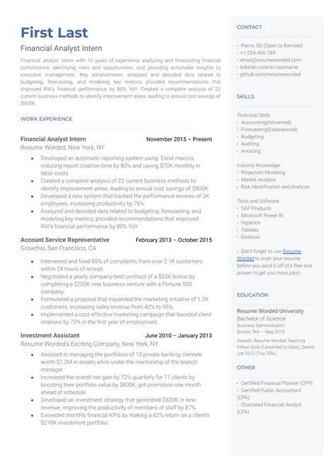 13 Financial Analyst CV Examples for 2025 | Resume Worded