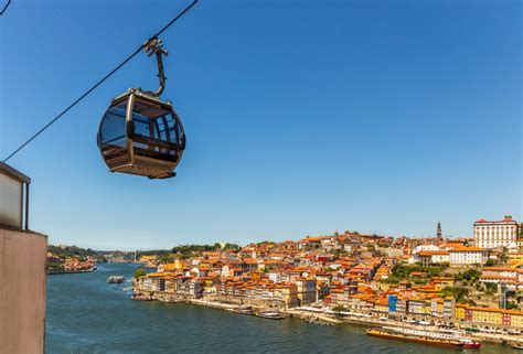 Best Must-See Attractions in Porto, Portugal