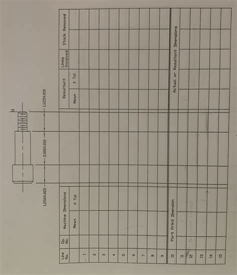 Fill out the tolerance chart for the following | Chegg.com