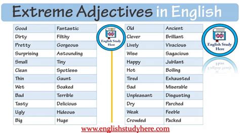 Extreme Adjectives List