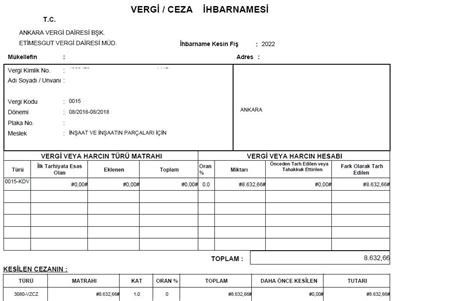 Vergi Ceza İhbarnamesi Av Dr Fatih ARAS