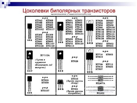 Справочник Транзисторов Импортных И Их Аналоги.rar - bookschicks