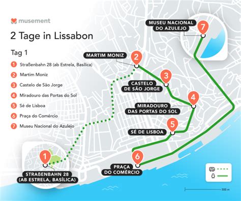 2 Tage Reiseroute für Lissabon Musement Blog