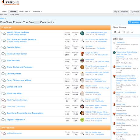FreeOnes Board 26 Porn Forums Like Board Freeones