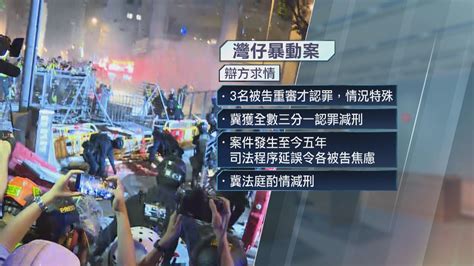 社工陳虹秀暴動案重審 另外3名被告認罪 Now 新聞