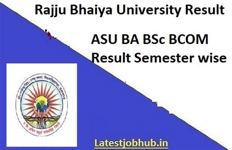 Rajju Bhaiya University Result 2023 Asu Ba Bsc Bcom Result