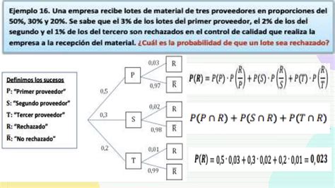 DIAGRAMA DE ARBOL de probabilidad y estadística pptx