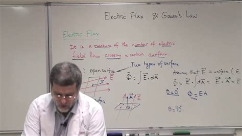 001 Electric Flux And Gauss S Law Youtube