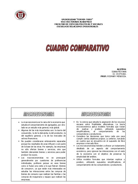 Pdf Cuadro Comparativo Macro Y Micro Economia Dokumen Tips