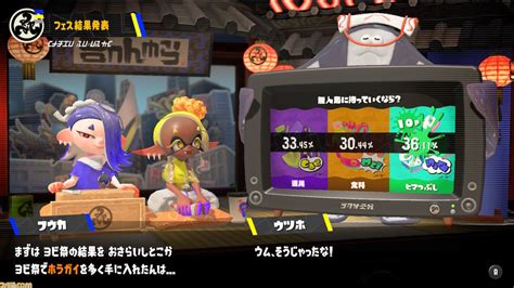 『スプラトゥーン3』第1回フェス結果発表。“無人島に持っていくなら？ 道具 Vs 食料 Vs ヒマつぶし”の順位は？ ゲーム・エンタメ最新情報のファミ通