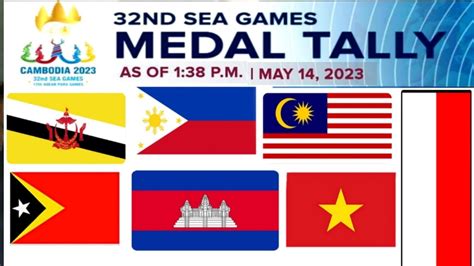 Medal Tally As Of May Sunday Pm Nd Sea Game Cambodia