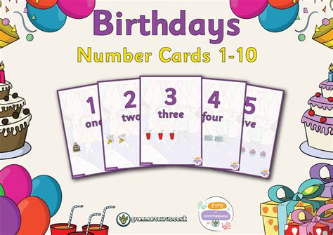 Eyfs Birthdays Number Cards 1 10 Grammarsaurus