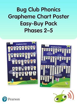 Bug Club Phonics Grapheme Poster Easy Buy Pack Phases 2 5 BUG CLUB ON