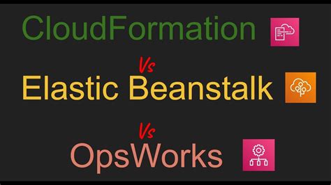 Aws Cloudformation Vs Elastic Beanstalk Vs Opsworks Infrastructure As