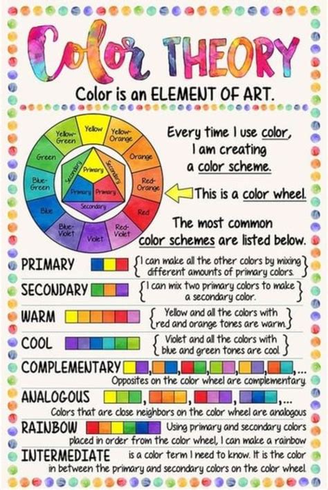 Pin by Claudia Maya on Color | Color theory art, Color theory, Color ...
