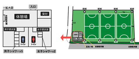 フットサル施設 施設ガイド ｜ 味の素スタジアム