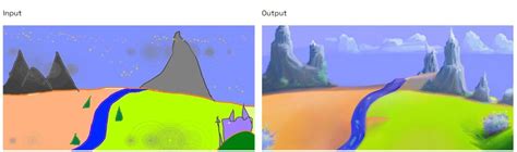 Img2Img, Stable Diffusion image-to-image - TechBriefly