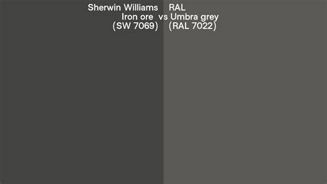 Sherwin Williams Iron Ore Sw 7069 Vs Ral Umbra Grey Ral 7022 Side