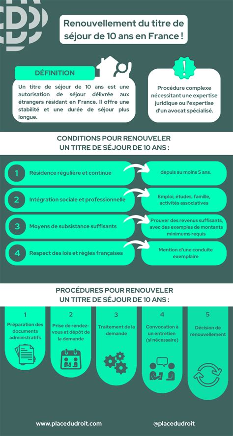 renouvellement titre de sejour  ans en france place du droit