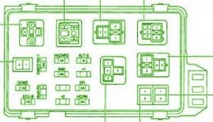 Fuse Box Toyota 1998 Camry Diagram Schematic Rise