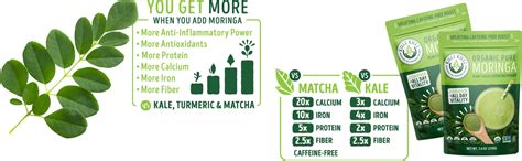 Meet Moringa The Energizing Nutritious Superfood Kuli Kuli Foods