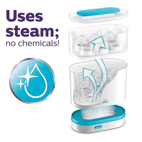 Philips AVENT 3 In 1 Electric Steam Sterilizer