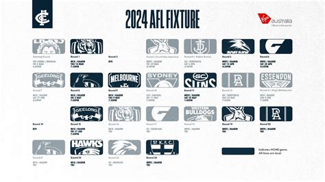 Fixture - 2024 Fixture | Page 5 | BigFooty Forum