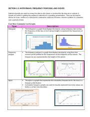 Understanding Statistical Graphs for Data Analysis | Course Hero