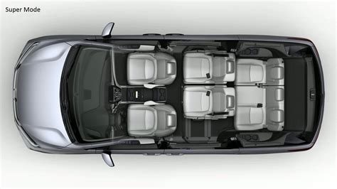 2018 Honda Odyssey Seat Configurations