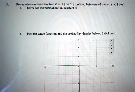 Solved For An Electron Wavefunction W A Cm Defined Between Cm