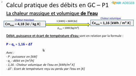 D Couvrir Imagen Formule De Calcul De D Bit D Eau Fr