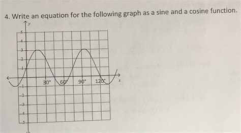 SOLVED 4 Write An Equation For The Following Graph As A Sine And A