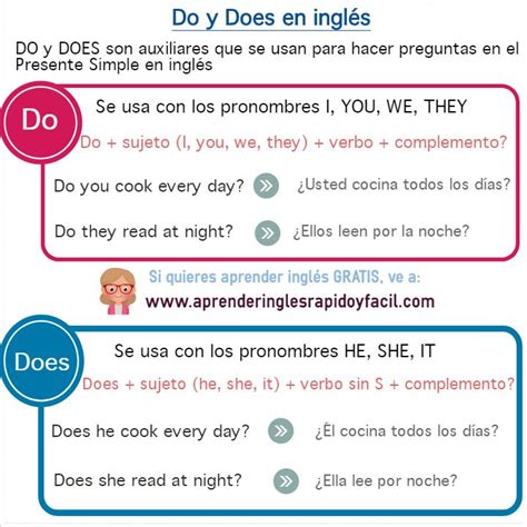 Como Usar Do Y Does En Ingles Printable Templates Free