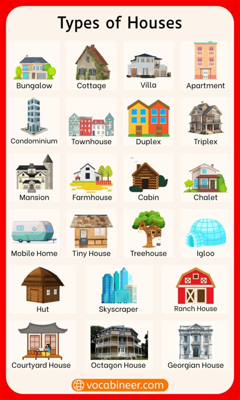 types  houses  names  pictures