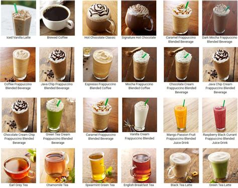 Starbucks Malaysia – Discover the latest Starbucks Malaysia menu! - Blog Belanja dan Bayar ...