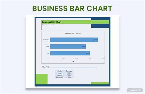 Business Bar Chart - Google Sheets, Excel | Template.net