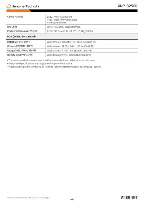 HANWHA VISION XNP 8250R OES Asia Solutions