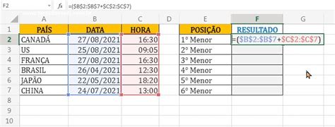 Aprenda Classificar Datas E Horas No Excel Ninja Do Excel