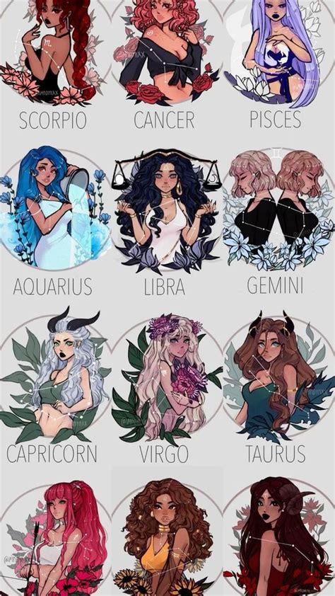 Pin On Signos Zodiacos