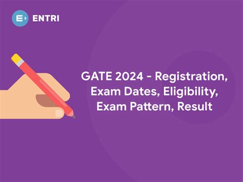 GATE 2024 Registration, Exam Dates, Eligibility, Exam Pattern, Result