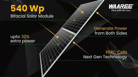 Bifacial Solar Panels The Ultimate Guide