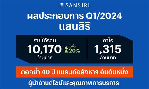 แสนสิริโชว์ผลประกอบการไตรมาสแรกปี 67 รายได้รวมโต 20 อยู่ที่ 10170