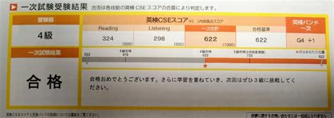 英検4級 合格点【合格ライン】（素点の記載追加） 家庭学習のブログ〜公立王国田舎暮らし〜