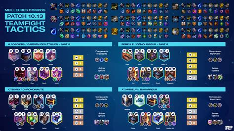 Tft Cheat Sheet Des Meilleurs Compos Du Patch Breakflip Hot Sex Picture